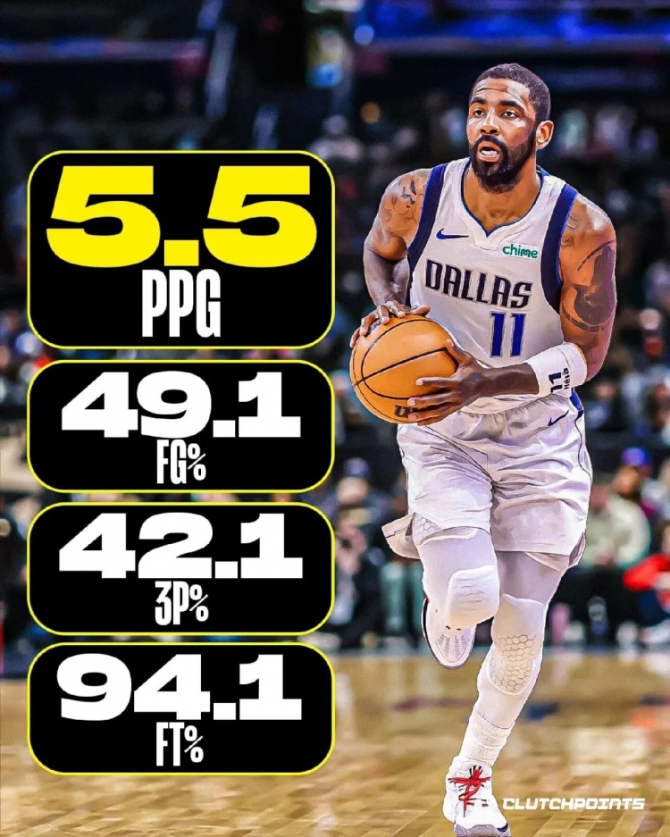 kaiyun中心-近10年加时场均得分：欧文领跑 库登并列第二 KD第9&amp;詹姆斯第10