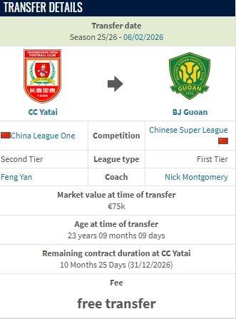 kaiyun管理-德转：王禹是自由转会至国安，此前他与亚泰还有一个赛季合同